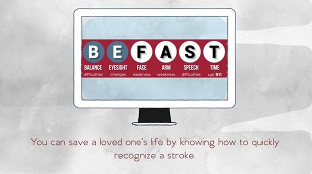 A picture of a computer screen that says the signs of a stroke
